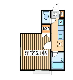 ピース・スクウェア鶴見2【2階】の間取り