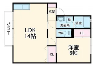 スカイハイツE【1階】の間取り