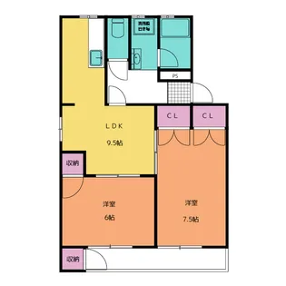 園山スリーハウス【3階】の間取り