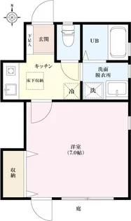リベロ初台【1階】の間取り