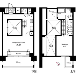イプセ学芸大学【9階】の間取り