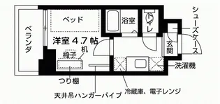 キャンパスヴィレッジ西宮門戸厄神【4階】の間取り