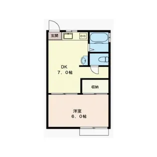 北條マンション【1階】の間取り