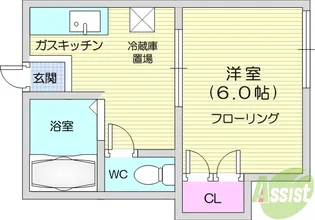コーポあびこ【2階】の間取り