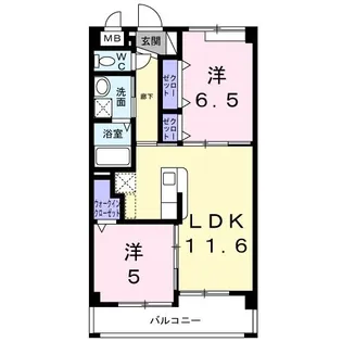 ビーソルト【2階】の間取り