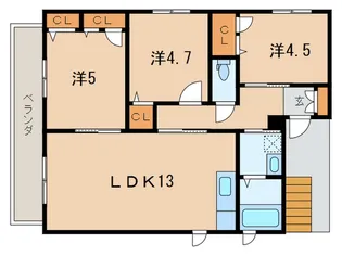 シャーメゾン藤松【1階】の間取り