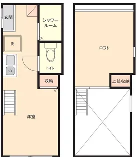 ハーモニーテラスGrandeur新中野【1階】の間取り