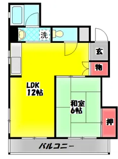 コーポ守口【6階】の間取り