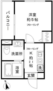MELDIA田無町【1階】の間取り