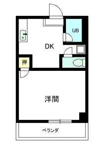 1DKの間取り画像