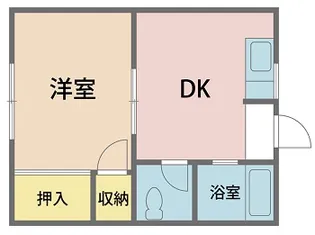常久コーポ【2階】の間取り