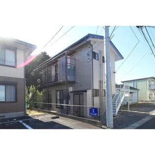 真鍋松安アパートの画像