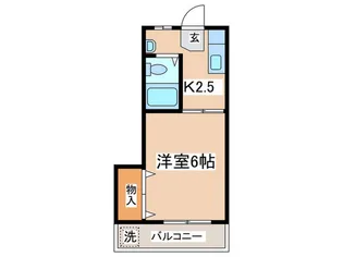 篠田第一ハイツ【2階】の間取り
