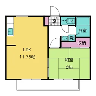 ハイツスズキ【1階】の間取り