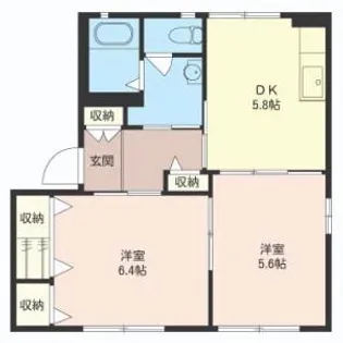 エトワールA【1階】の間取り