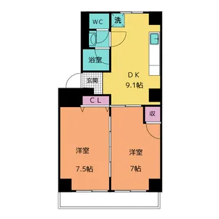 支倉ハイツ【2階】の間取り
