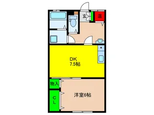 荒江コーポ【1階】の間取り