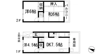 大阪府箕面市瀬川4【一戸建】の間取り