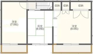 静岡県御前崎市池新田【一戸建】の間取り