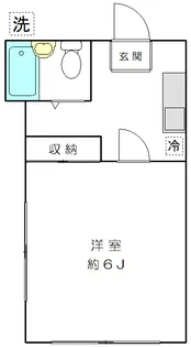東京都新宿区北新宿3【アパート】の間取り