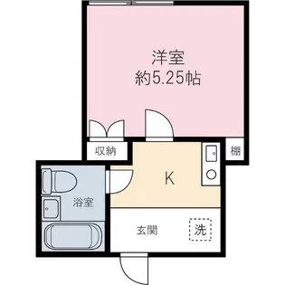 エスポワール上落合【2階】の間取り