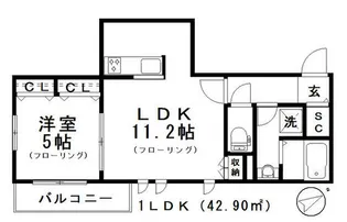 北上野ハイムカズ【4階】の間取り