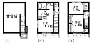 砂銀ハイツの間取り