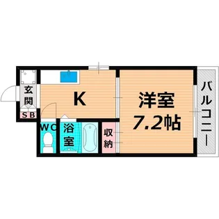 小鳥ハイツ【1階】の間取り
