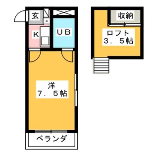 リージェント千代田【2階】の間取り