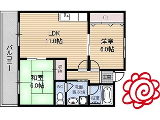 ロイヤルヴィラ東大阪【6階】の間取り