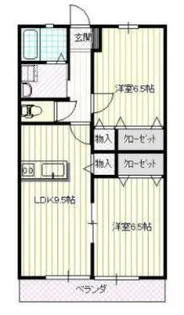エアフォルクII【2階】の間取り