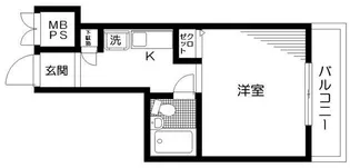 日神パレステージ目白【8階】の間取り