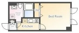 ALERO Komaba-todaimae【4階】の間取り