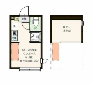 ハーモニーテラス西小岩III【1階】の間取り
