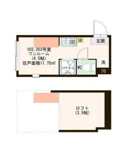 ハーモニーテラス・AVAND中村橋【1階】の間取り