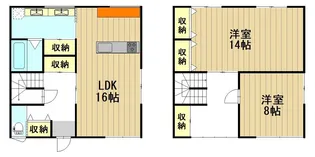 高杉アパートの間取り
