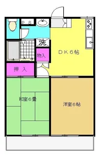 エステート下山口【1階】の間取り