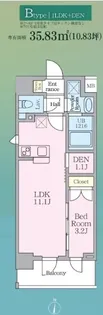 ルフォンリヴェント板橋西台【7階】の間取り