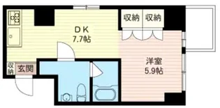 Season Tower East【8階】の間取り