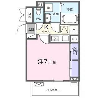 ネオ ソレイユ 田谷【1階】の間取り