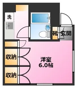 山王六幸館【2階】の間取り
