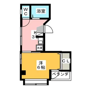 カサデナカノ【3階】の間取り