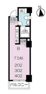 ビジュー府中【4階】の間取り