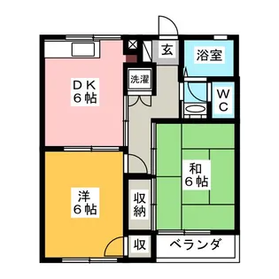 スカイプラザ【1階】の間取り