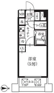 ラ・レジダンス・ド・千駄木【7階】の間取り