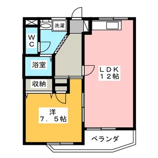ハーミッドハイツ【1階】の間取り