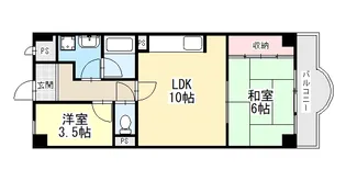 奈良県大和高田市神楽3【アパート】の間取り