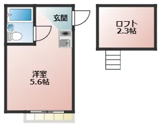 ハイツさいわい【1階】の間取り