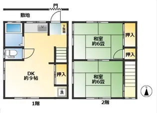 東京都江東区大島7【一戸建】の間取り
