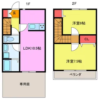 フロレゾンアサウミ【1階】の間取り